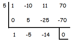 find-other-polynomial-q1 find-other-polynomial-q1