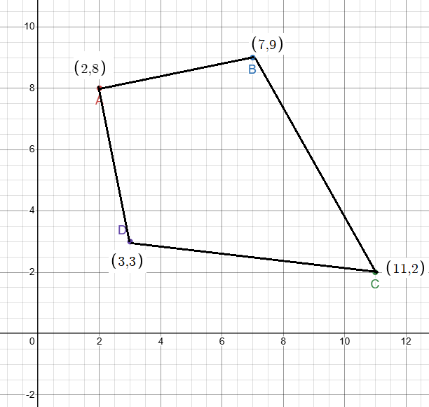 finding-area-ofkite-q6.png finding-area-ofkite-q6.png
