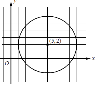 finding-center-of-circle-q1