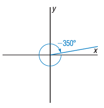 finding-reference-angle-q2.png finding-reference-angle-q2.png