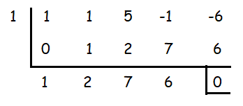 finding-zeros-q2.png