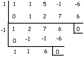 finding-zeros-q2s.png