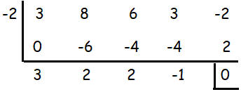 finding-zeros-q3.png