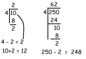 Find The Sum Of All Multiples Between Two Numbers Find The Sum Of All Multiples Between Two Numbers