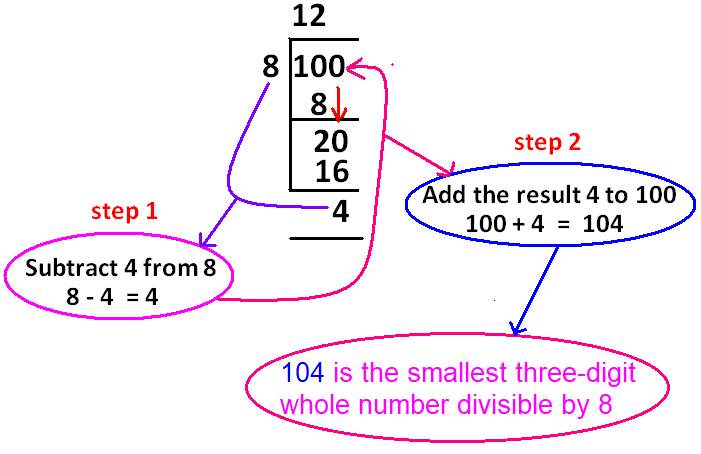 first3dnodivby8a