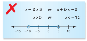 from-the-graph-of-compound-inequalityq2.png from-the-graph-of-compound-inequalityq2.png