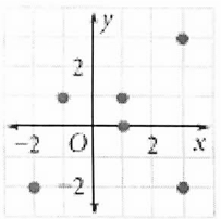 function-or-not-q1 function-or-not-q1
