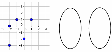 function-or-not-q4.png function-or-not-q4.png