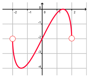 function-or-not-q8.png function-or-not-q8.png