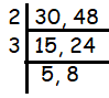 gcf-of-30-and-48.png gcf-of-30-and-48.png