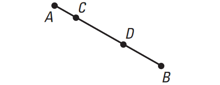 geometric probability assignment quizlet