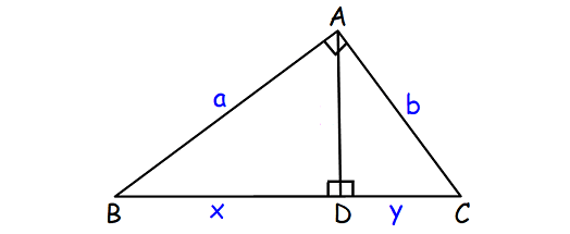 geometric-mean-theorem1.png