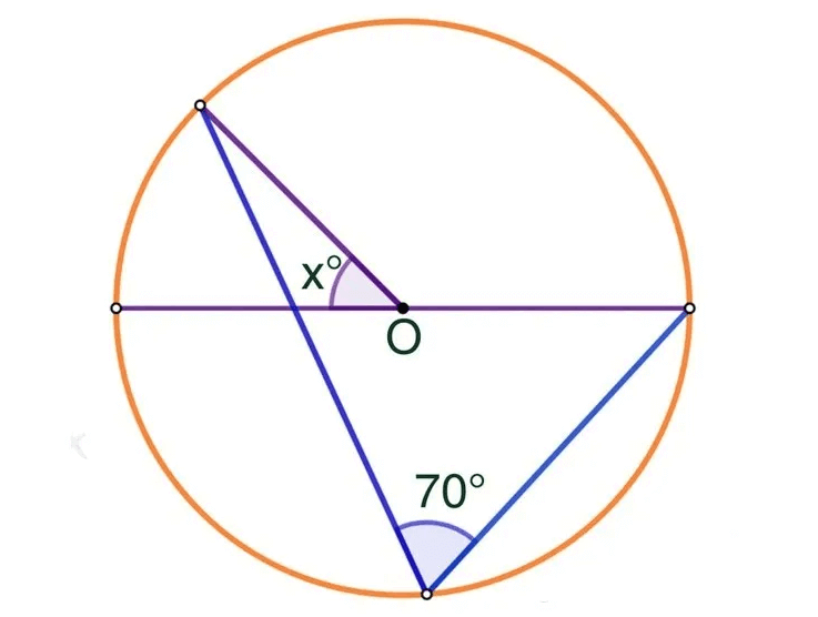 geometryproblems16.png