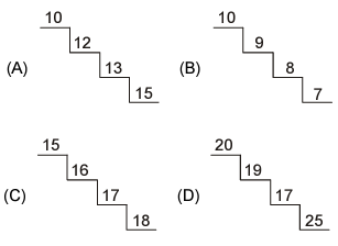 grade-1-imo-q1 grade-1-imo-q1