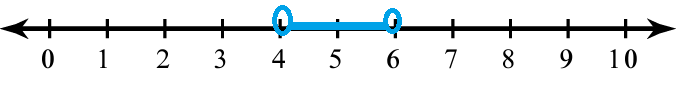 graphing-compound-inequality-q1