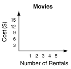 graphing-relationshipq1p1.png graphing-relationshipq1p1.png