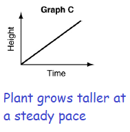 graphing-relationshipq1p2.png graphing-relationshipq1p2.png