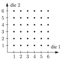 grid-diagram-q2 grid-diagram-q2