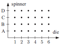 grid-diagram-q3 grid-diagram-q3