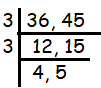 highest-common-factor-q2.png highest-common-factor-q2.png