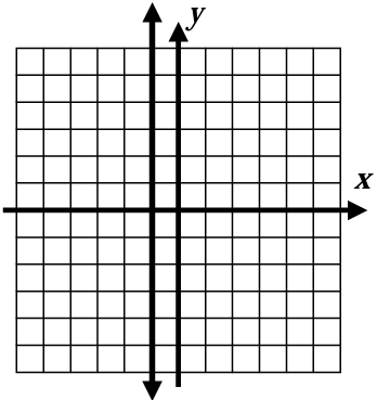 horizontal-and-vertical-line-q2.png horizontal-and-vertical-line-q2.png