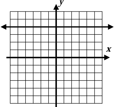 horizontal-and-vertical-line-q3.png horizontal-and-vertical-line-q3.png
