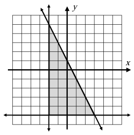 horizontal-and-vertical-line-q4.png horizontal-and-vertical-line-q4.png