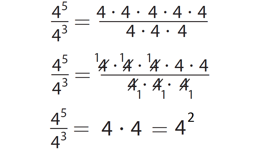 exploring-properties-of-integer-exponents