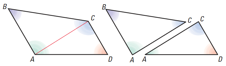 Interior Angles Of A Quadrilateral