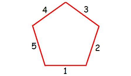 interioranglesofpolygon1a