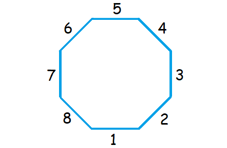 interioranglesofpolygon2a