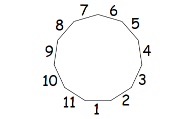interioranglesofpolygon3a
