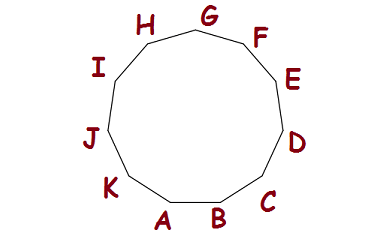 Interior Angles Of A Polygon