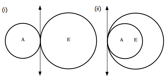 www.onlinemath4all.com