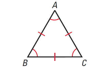 Isosceles Equilateral and Scalene Triangles