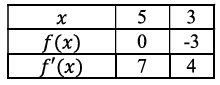 l-hopital-rule-q1