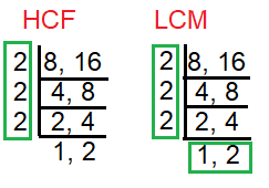 Finding HCF and LCM Using Ladder Method