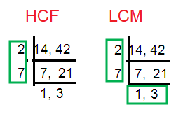 Finding HCF and LCM Using Ladder Method