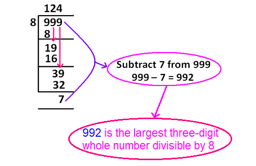 last3dnodivby8a