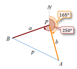 laws-of-sine-cosine-q2s laws-of-sine-cosine-q2s