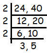 lcm-of-24and40 lcm-of-24and40
