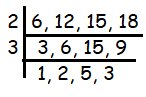 lcm-of6-12-15-18