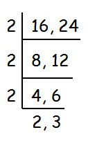 Lowest common multiple