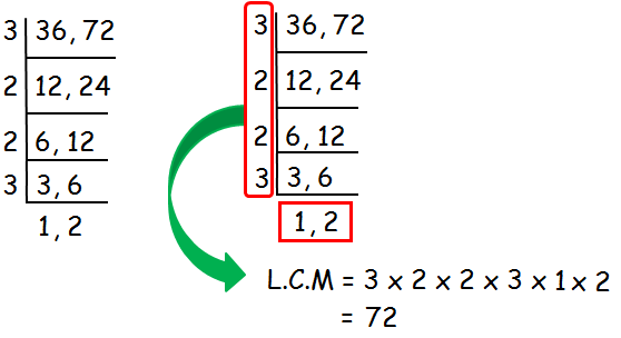 Least Common Multiple Calculator With Variables And Exponents ...