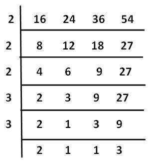 Hcf and Lcm Problems