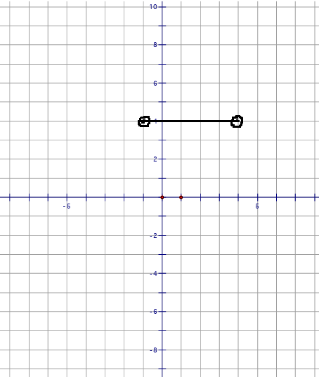 length-of-latus-rectum-of-parabola-q1 length-of-latus-rectum-of-parabola-q1