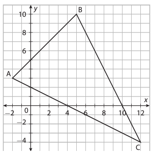 length-of-median-q1 length-of-median-q1