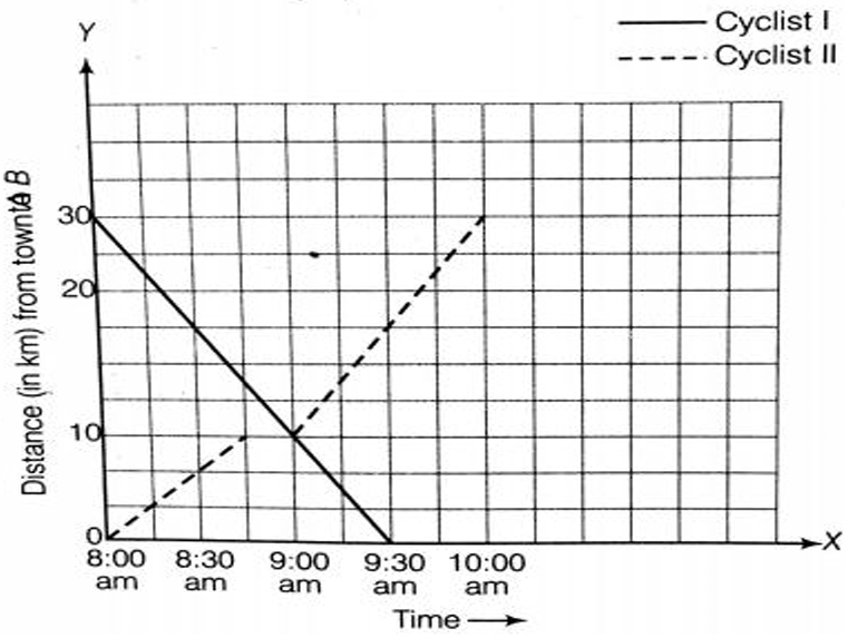 line-graph-q4.png line-graph-q4.png
