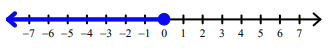 linear-inequality-in-nl-q1