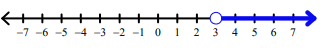 linear-inequality-in-nl-q2.png